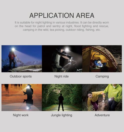 MZ 035 (ZOOMABLE LED Metal Torch) 4 Modes Flashlight, Super Bright Cree T6 LED Light Torch - Image 7